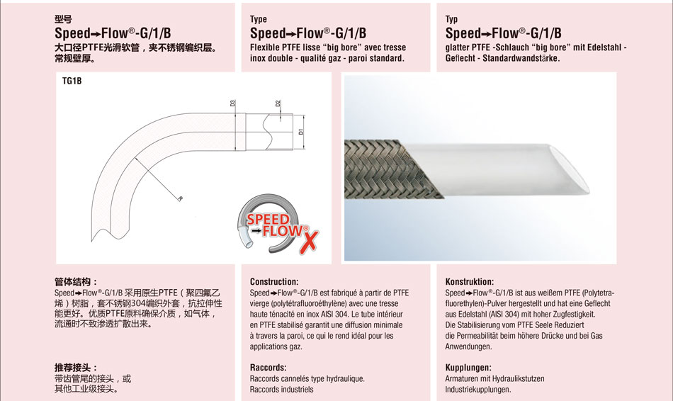 Speed Flow-G/1/B 