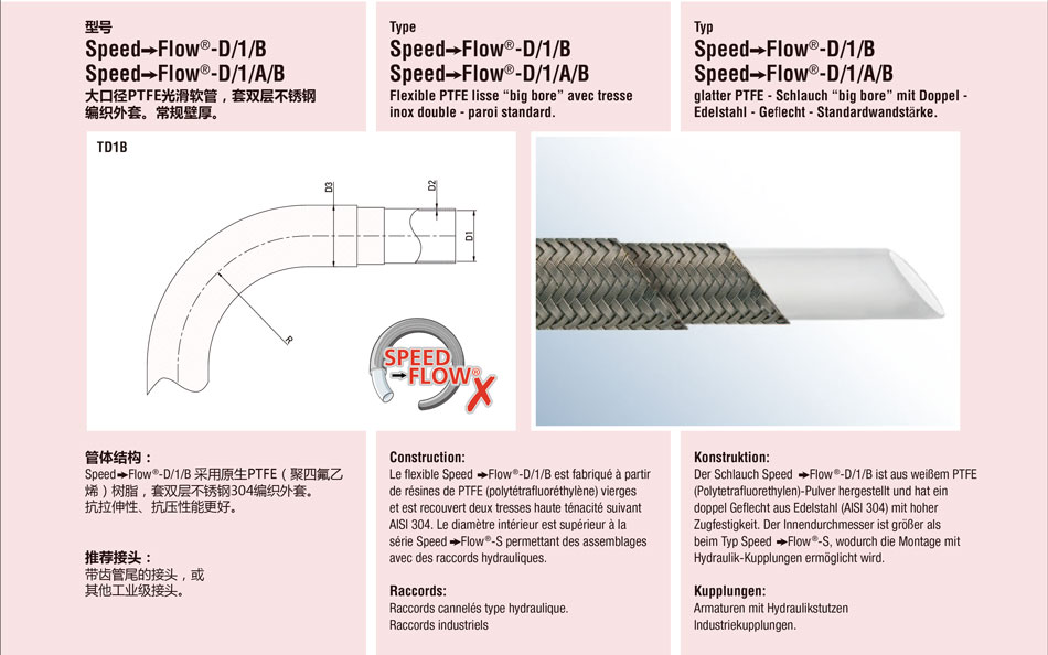 Speed Flow-D/1/B