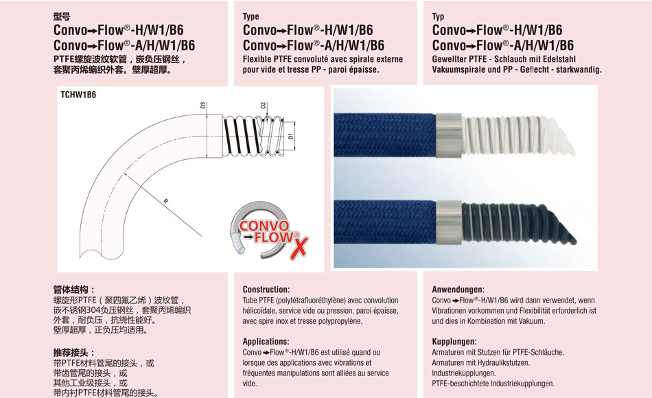 Convo Flow ；Convo Flow-H/W1/B6 ；Convo Flow-A/H/W1/B6